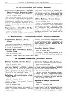 giornale/CFI0353884/1930/unico/00000288