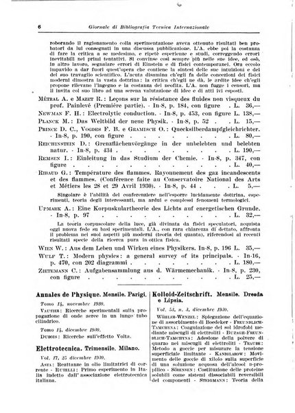 Giornale di bibliografia tecnica internazionale