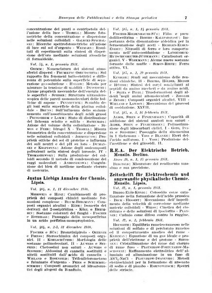 Giornale di bibliografia tecnica internazionale