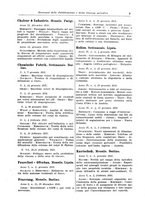giornale/CFI0353884/1931/unico/00000015