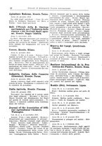 giornale/CFI0353884/1931/unico/00000018