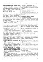 giornale/CFI0353884/1931/unico/00000023