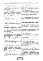 giornale/CFI0353884/1931/unico/00000027