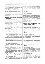 giornale/CFI0353884/1931/unico/00000033