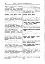 giornale/CFI0353884/1931/unico/00000034