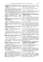 giornale/CFI0353884/1931/unico/00000037