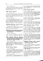 giornale/CFI0353884/1931/unico/00000058