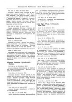 giornale/CFI0353884/1931/unico/00000067
