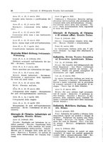giornale/CFI0353884/1931/unico/00000076