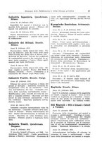giornale/CFI0353884/1931/unico/00000077