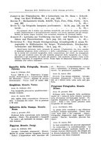 giornale/CFI0353884/1931/unico/00000083