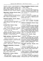 giornale/CFI0353884/1931/unico/00000085