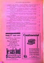 giornale/CFI0353884/1931/unico/00000090