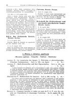 giornale/CFI0353884/1931/unico/00000096
