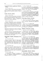 giornale/CFI0353884/1931/unico/00000098