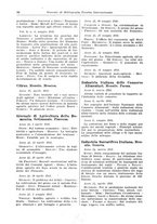 giornale/CFI0353884/1931/unico/00000102