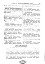 giornale/CFI0353884/1931/unico/00000103