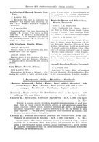 giornale/CFI0353884/1931/unico/00000105