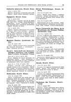giornale/CFI0353884/1931/unico/00000109