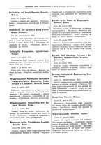 giornale/CFI0353884/1931/unico/00000115
