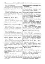 giornale/CFI0353884/1931/unico/00000122