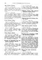 giornale/CFI0353884/1931/unico/00000142