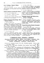 giornale/CFI0353884/1931/unico/00000146