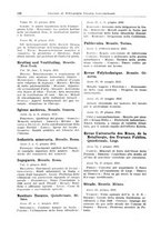 giornale/CFI0353884/1931/unico/00000150