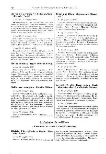 Giornale di bibliografia tecnica internazionale