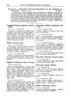 giornale/CFI0353884/1931/unico/00000182
