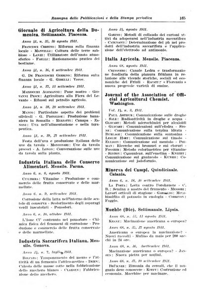 Giornale di bibliografia tecnica internazionale