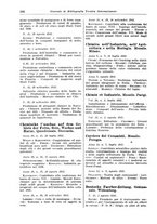giornale/CFI0353884/1931/unico/00000204