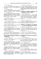 giornale/CFI0353884/1931/unico/00000205