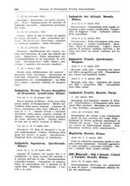 giornale/CFI0353884/1931/unico/00000206