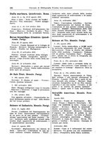 giornale/CFI0353884/1931/unico/00000214