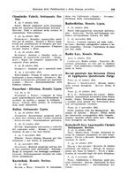 giornale/CFI0353884/1931/unico/00000229