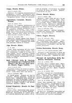 giornale/CFI0353884/1931/unico/00000231