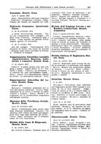 giornale/CFI0353884/1931/unico/00000243