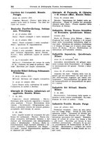 giornale/CFI0353884/1931/unico/00000246