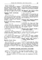 giornale/CFI0353884/1931/unico/00000247