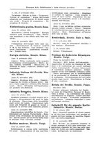 giornale/CFI0353884/1931/unico/00000249