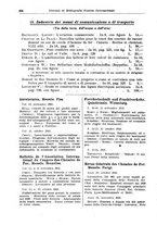 giornale/CFI0353884/1931/unico/00000250