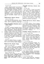 giornale/CFI0353884/1931/unico/00000253