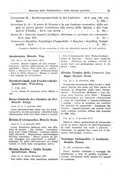 Giornale di bibliografia tecnica internazionale