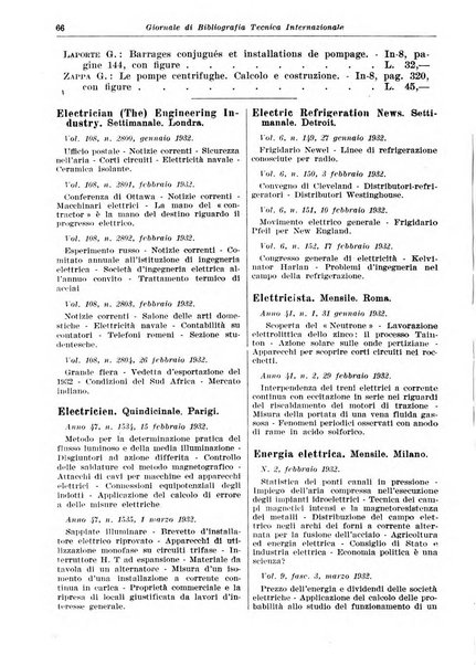 Giornale di bibliografia tecnica internazionale