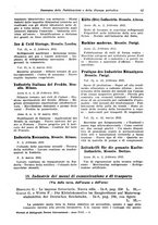 giornale/CFI0353884/1932/unico/00000077