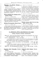 giornale/CFI0353884/1932/unico/00000079