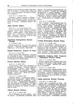 giornale/CFI0353884/1932/unico/00000094