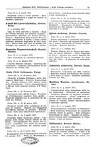 giornale/CFI0353884/1932/unico/00000099