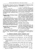 giornale/CFI0353884/1932/unico/00000105